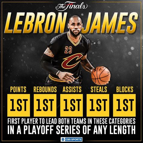 2 rebounds and 7. . Lebron and kyrie 2016 finals stats